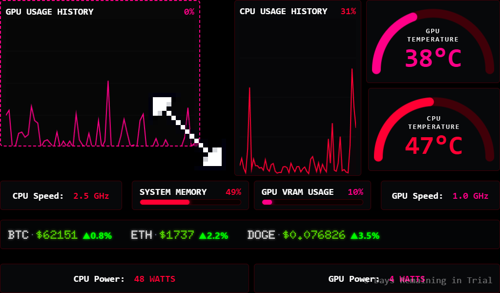 FluxDash easy widget resize