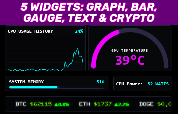 FluxDash - Graph, Bar, Gauge, Text Widgets